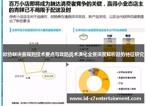 欧协联决赛规则技术要点与攻防战术演化全景深度解析趋势特征研究