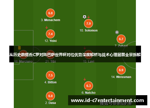 从历史数据看C罗对阵巴萨世界杯对位优势深度解析与战术心理层面全景拆解
