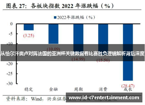 从恰尔汗奥卢对阵法国的亚洲杯关键数据看比赛胜负逻辑解析背后深度